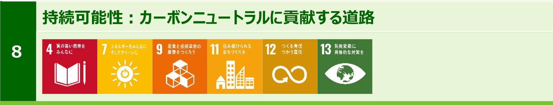 8.持続可能性:カーボンニュートラルに貢献する道路のイメージ画像