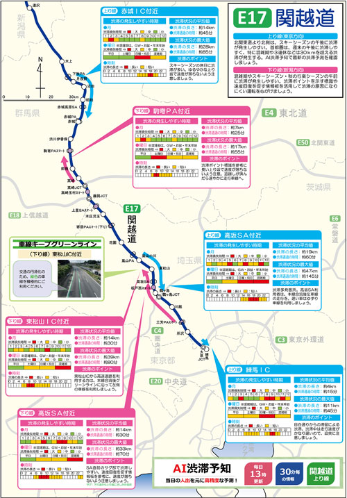 E17 関越道のイメージ画像