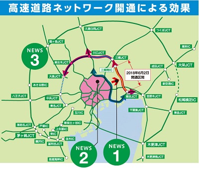 高速道路ネットワーク開通による効果のイメージ画像1